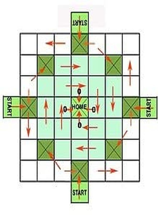 ShopTric Ashta Chamma، Chowka Bara، Katta Mane، Taayam، 5 Houses، Kaangi Chaala، Kaana Dua، Indian Ludo، لعبة Ludo Board لمدة عامين أو أكثر من لعبة الشيخوخة، لجميع الأعمار - Image 4